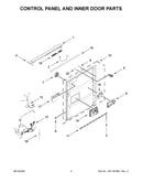 Control panel and inner door parts