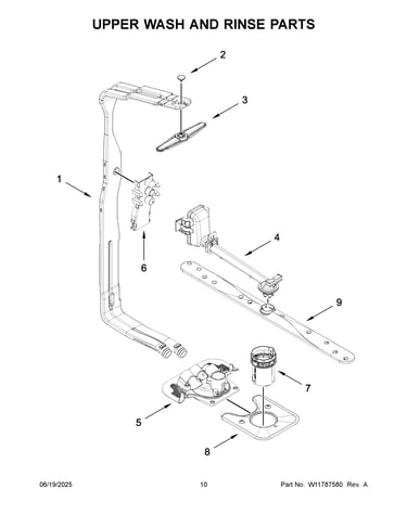 Upper wash and rinse parts