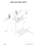 Door and panel parts