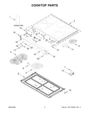 Cooktop parts
