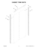 Cabinet trim parts