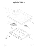 Cooktop parts