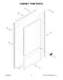 Cabinet trim parts