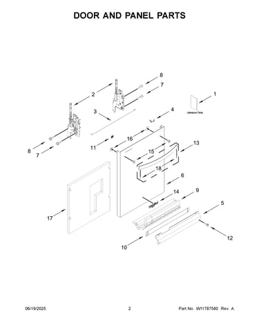 Door and panel parts