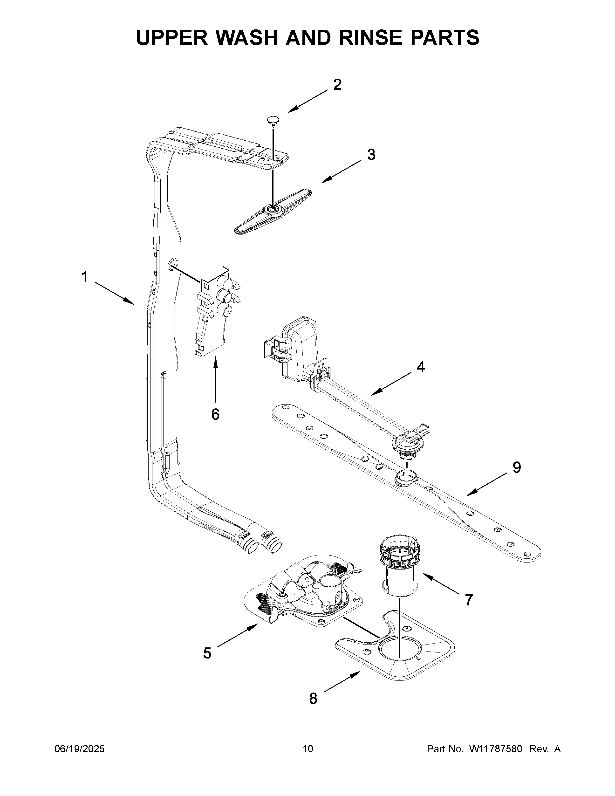 Upper wash and rinse parts