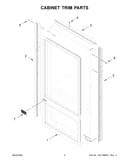Cabinet trim parts