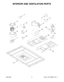Interior and ventilation parts