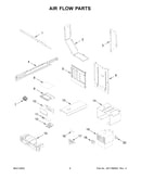 Air flow parts