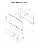 Door and trim parts