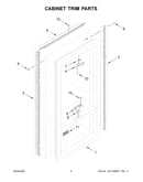 Cabinet trim parts