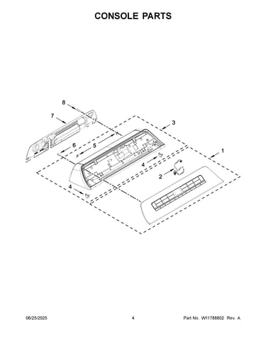 Console parts