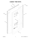 Cabinet trim parts