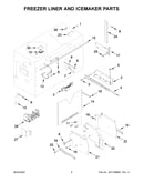 Freezer liner and icemaker parts