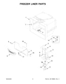 Freezer liner parts