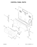 Control panel parts