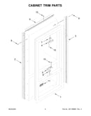 Cabinet trim parts