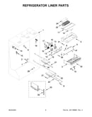 Refrigerator liner parts