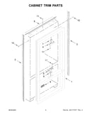 Cabinet trim parts
