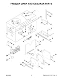 Freezer liner and icemaker parts