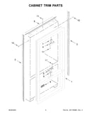 Cabinet trim parts