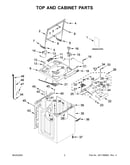 Top and cabinet parts