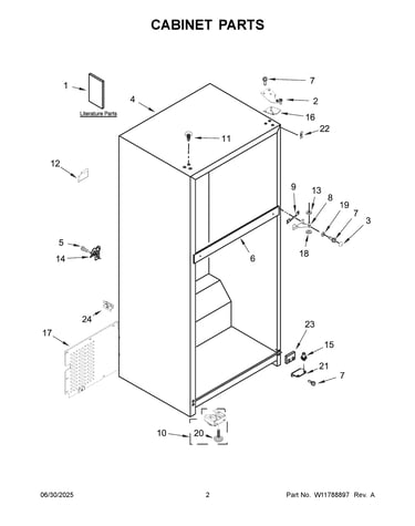 Cabinet parts