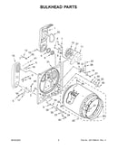 Bulkhead parts