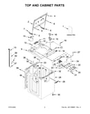 Top and cabinet parts