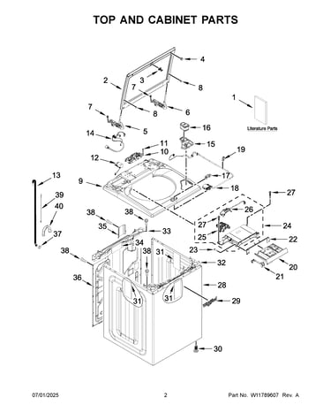 Top and cabinet parts