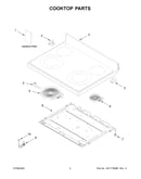 Cooktop parts