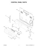 Control panel parts