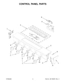 Control panel parts