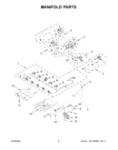 Manifold parts