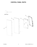 Control panel parts