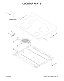 Cooktop parts