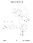 Freezer liner parts