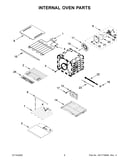 Internal oven parts