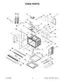 Oven parts
