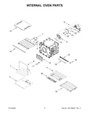 Internal oven parts