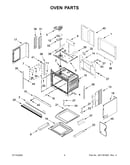 Oven parts