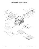 Internal oven parts
