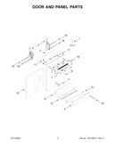 Door and panel parts