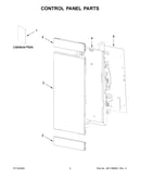 Control panel parts