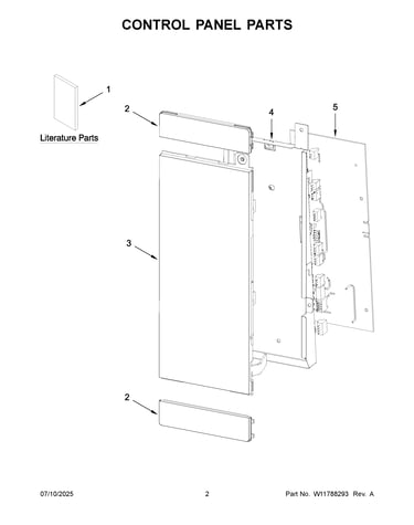 Control panel parts