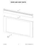 Door and vent parts
