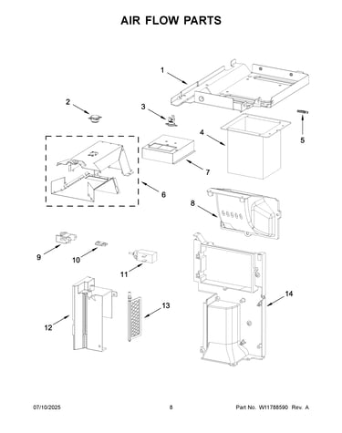 Air flow parts