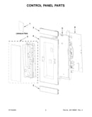 Control panel parts