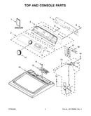 Top and console parts