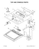 Top and console parts