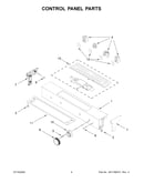 Control panel parts